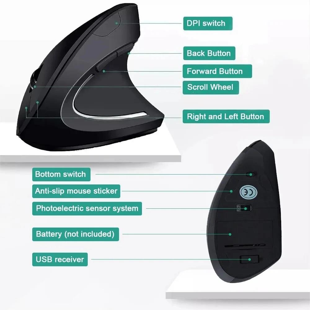 Ergonomic Wireless Mouse 1600  - Desk Setup For Work 评论和价格