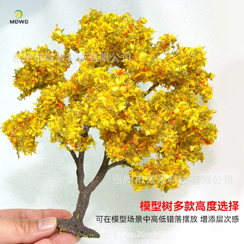 Hot-selling Model Material Wir - Desk Setup Green 评论和价格