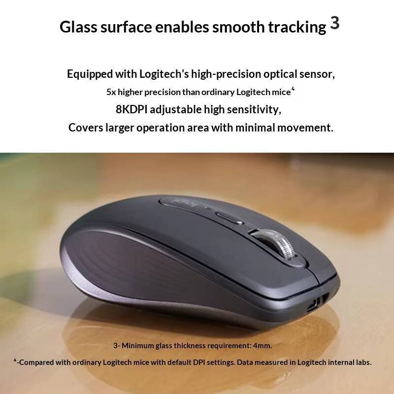 Premium MX Anywhere 3S Mouse - - Desk Setup For Work 评论和价格